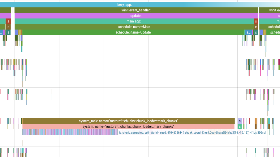 screenshot of custom instrumentation in perfetto