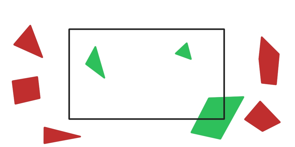 Diagram of view frustum culling